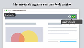 Informações de segurança em um site de cassino